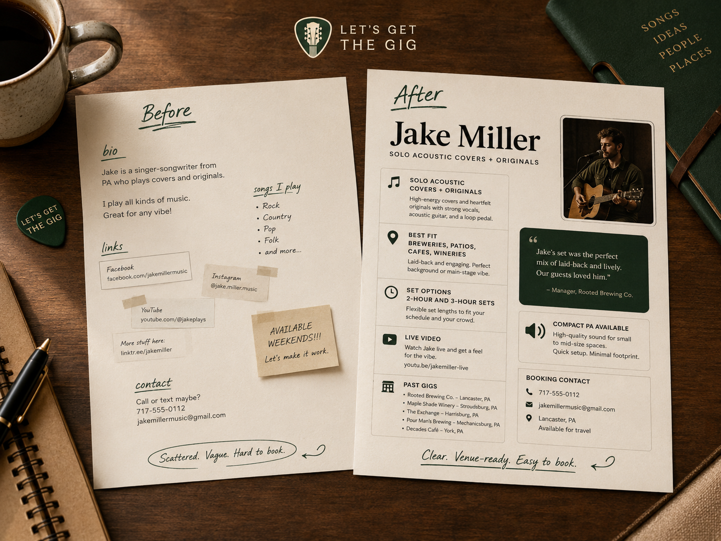 Booking profile before and after