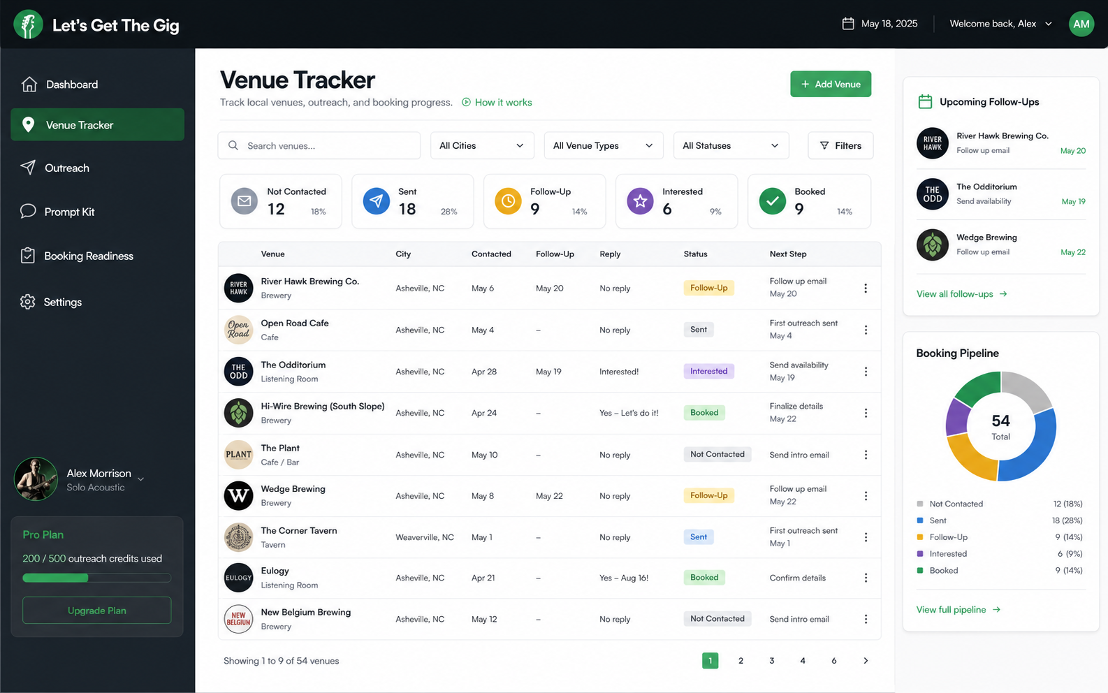 Venue tracker screenshot