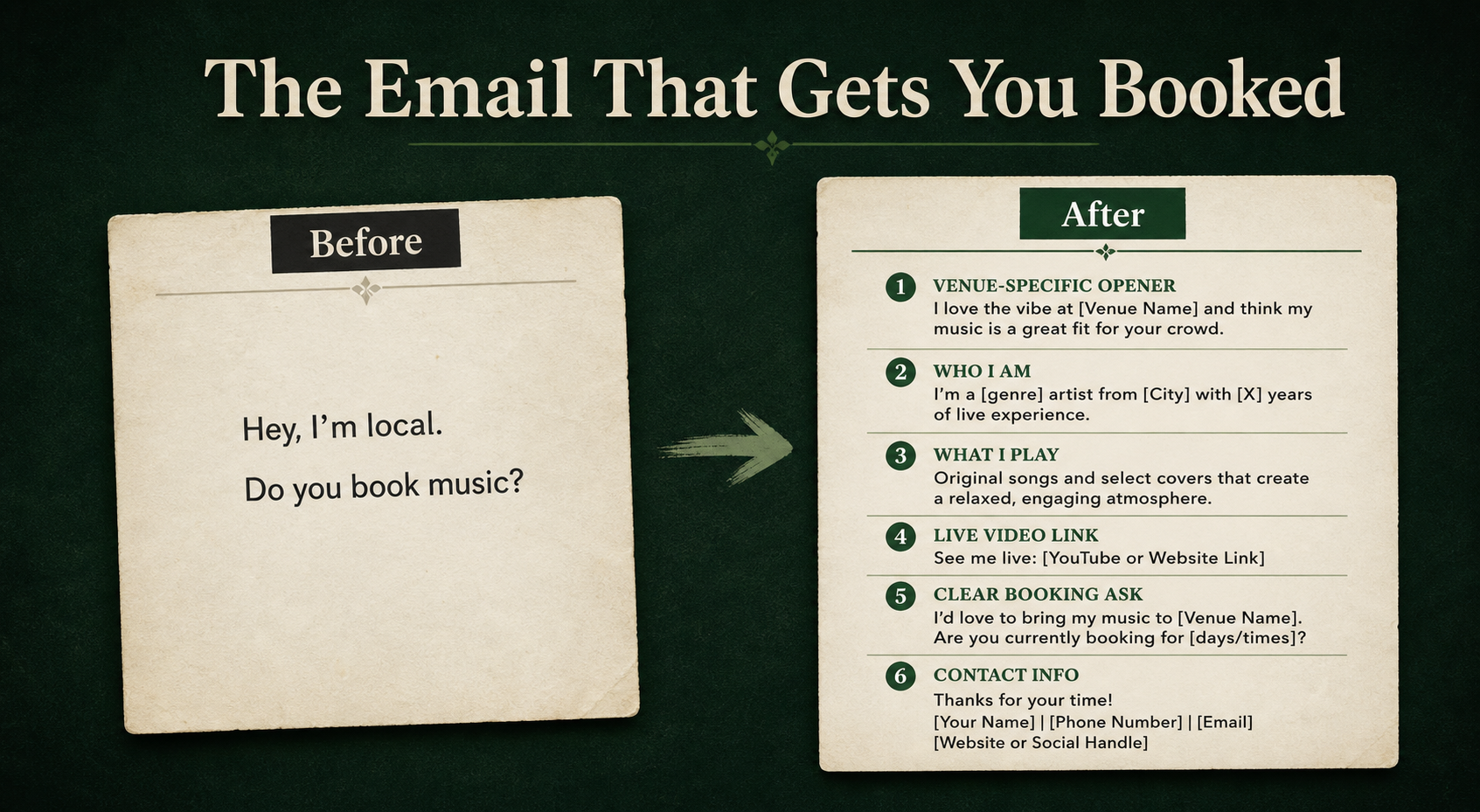 The email that gets you booked before and after example